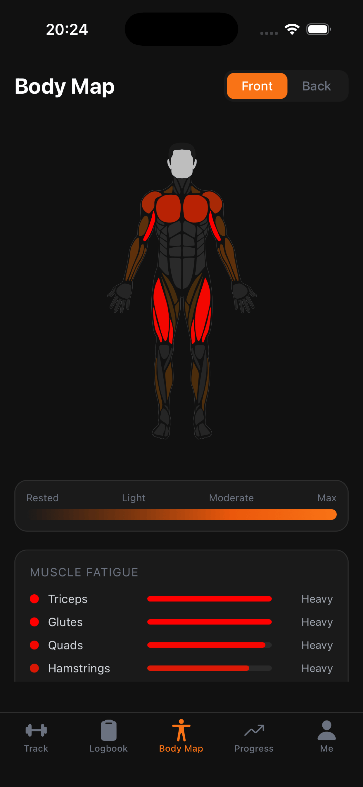 Body fatigue map